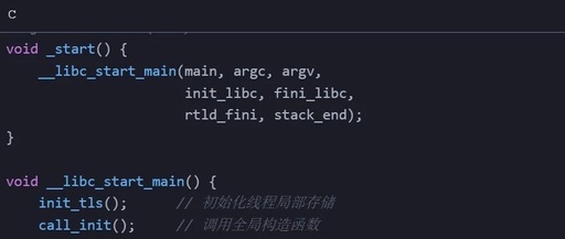 The Underlying Secrets Behind the C Language Main Function (Part Seven)