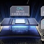 Powerful Octa-Core A55 + 2 Tops Industrial Core Board: Leading a New Revolution in Industrial Intelligence with Domestic Chip Strength