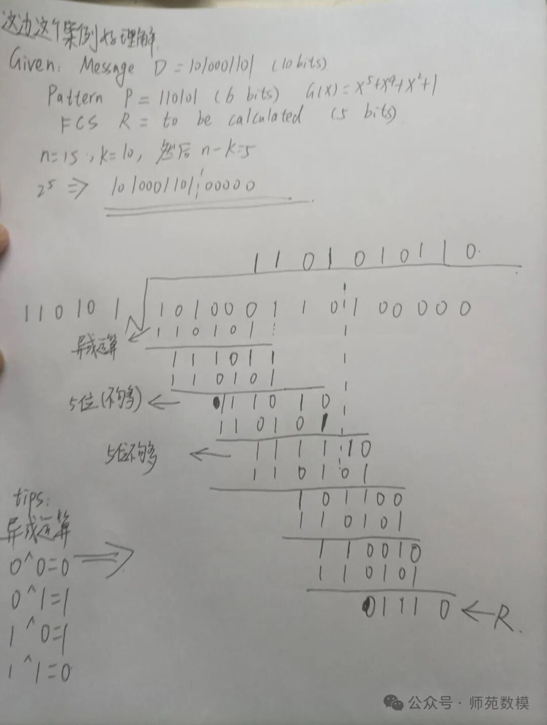 Final Review Summary of IoT Communication