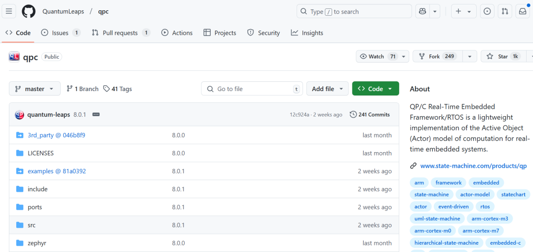 QP/C: The Leading Lightweight Embedded Real-Time Framework