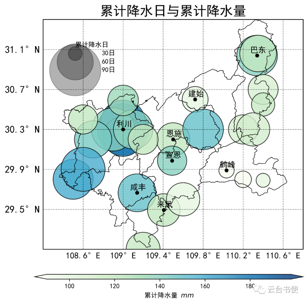 Python Meteorological Plotting Tutorial