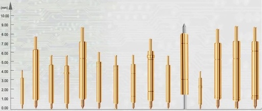 High-Frequency Probes in Semiconductors: The 'Invisible Guardian' Behind Huawei's Pura 80 Series