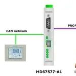PROFIBUS Master to CAN-ADFWEB Gateway Converter - Guangzhou Xinyu IoT