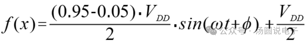 Generating Sine Wave Signals Using DAC and DMA
