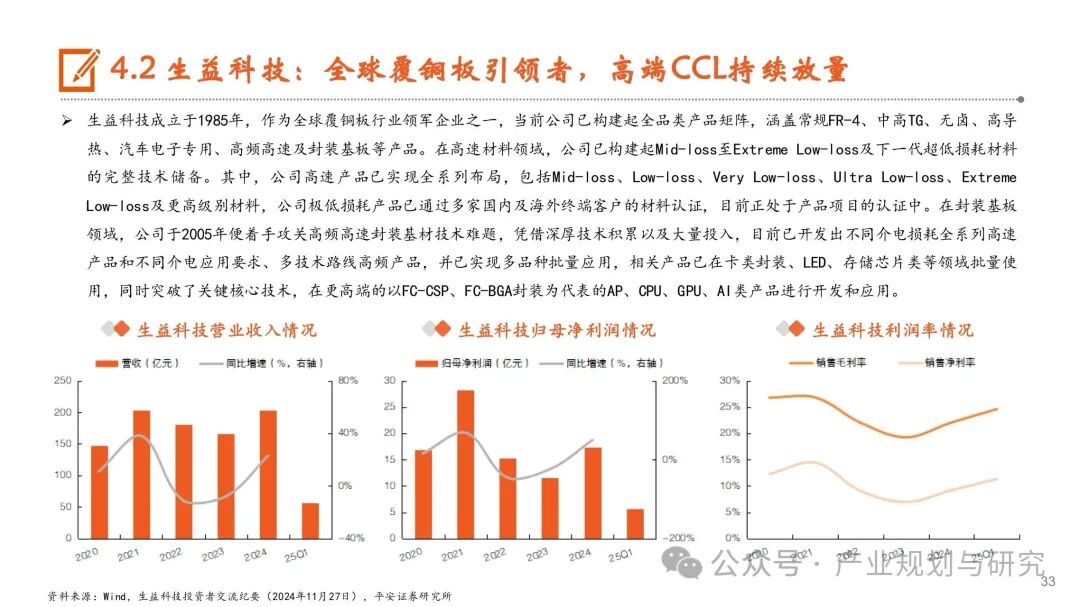PCB: Resonance of Cycles and Growth, Industry Upgrade in the AI Era