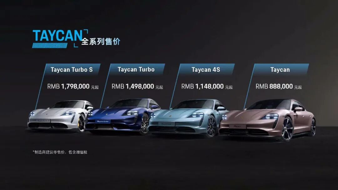 Can You Buy a Taycan for Over 800,000? This is How Porsche Plays Entry-Level!