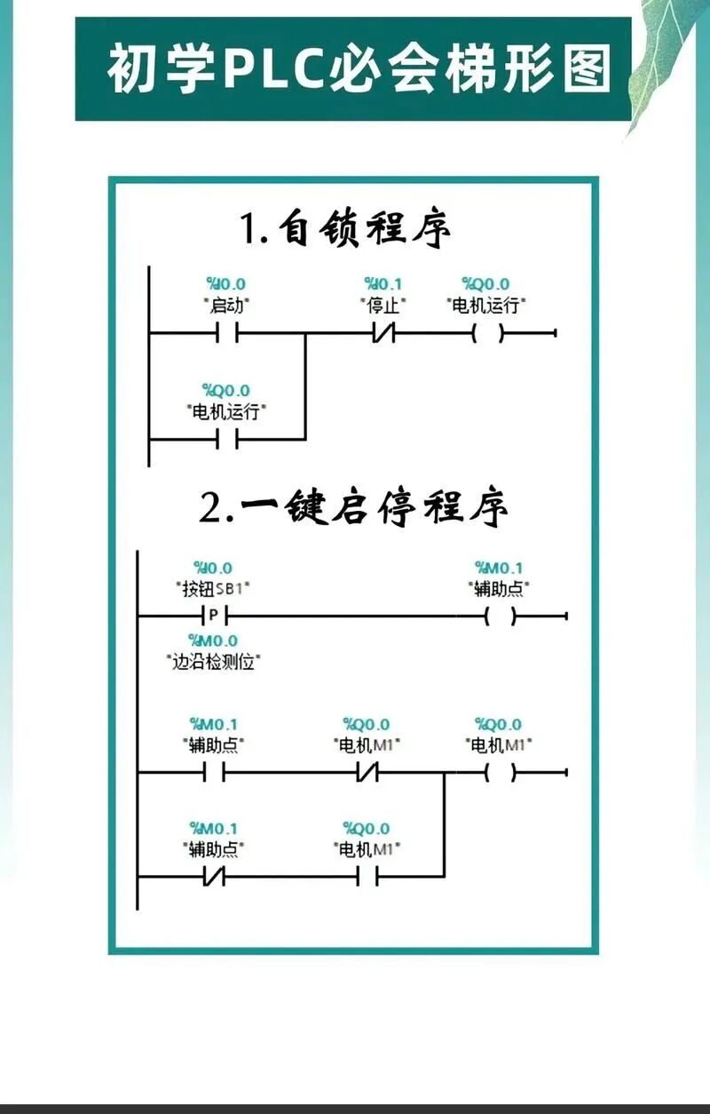 PLC: Low Ladder Diagram Programming Efficiency? Master These 5 Function Blocks to Double Your Development Speed!
