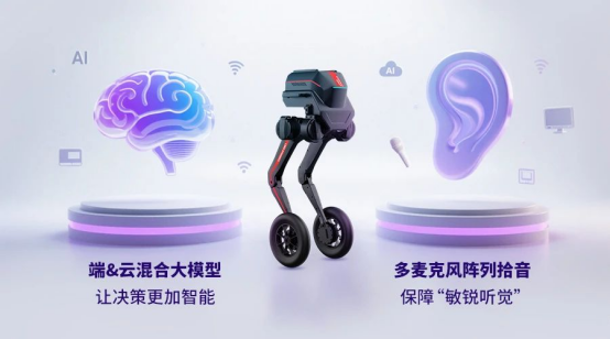 Robrain AI Develops 'Closed-Loop Intelligence' Engine for Embodied Intelligent Robots, Accelerating Their 'Soul Awakening'