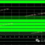 Development of an Electronic Perpetual Calendar System Based on FPGA, Including Testbench for Each Module