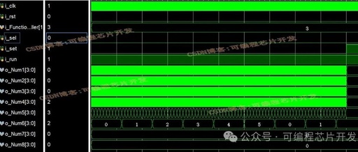 Development of an Electronic Perpetual Calendar System Based on FPGA, Including Testbench for Each Module