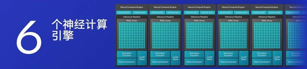 Why NPU is More Suitable than GPU for AI Accelerated Computing?