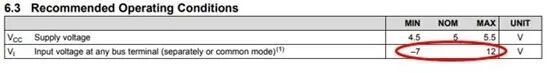 How to Select TVS Diodes for RS-232, RS-485, and CAN Based on Rated Voltage