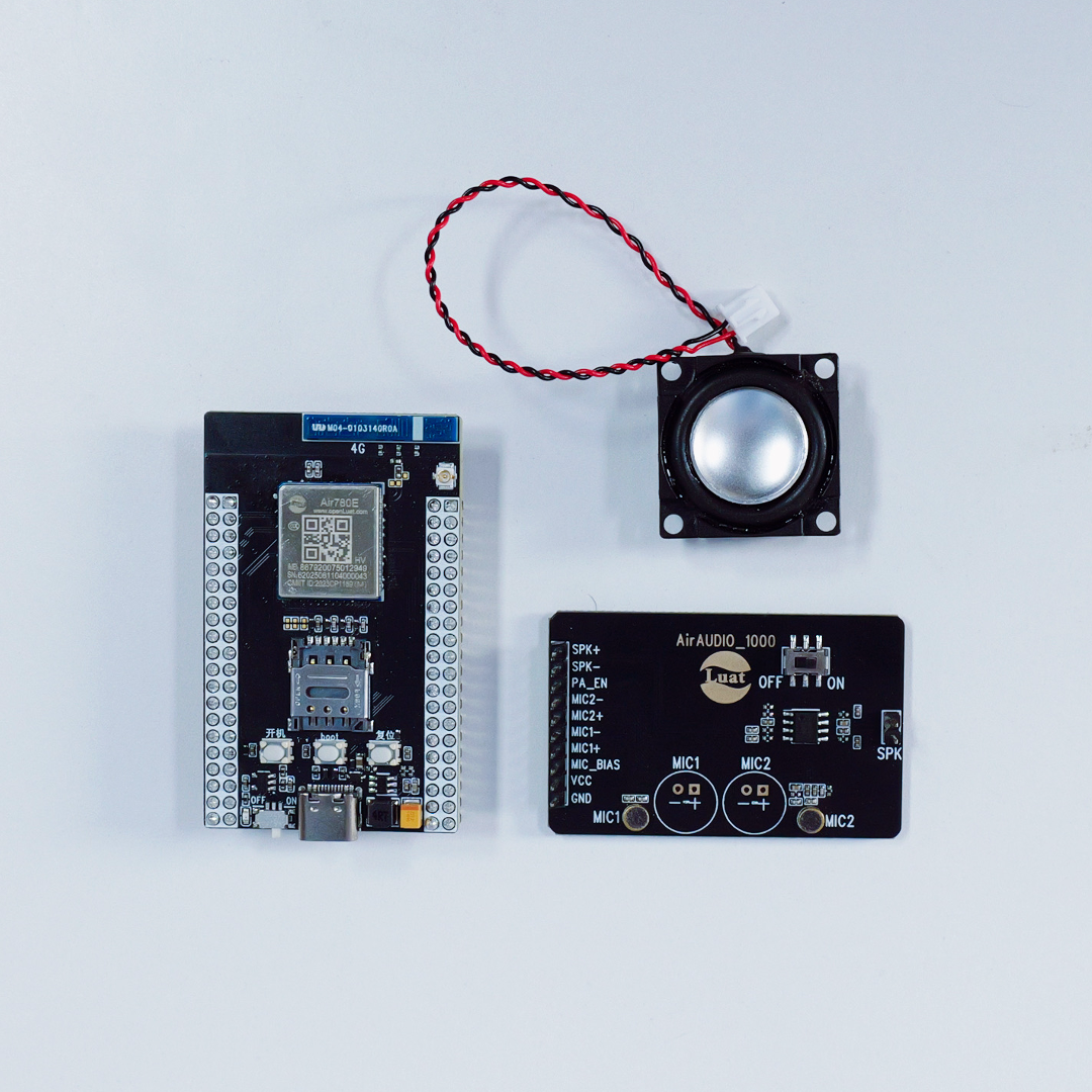 Too Big Development Board? Three New Core Boards Launched, Plus More...