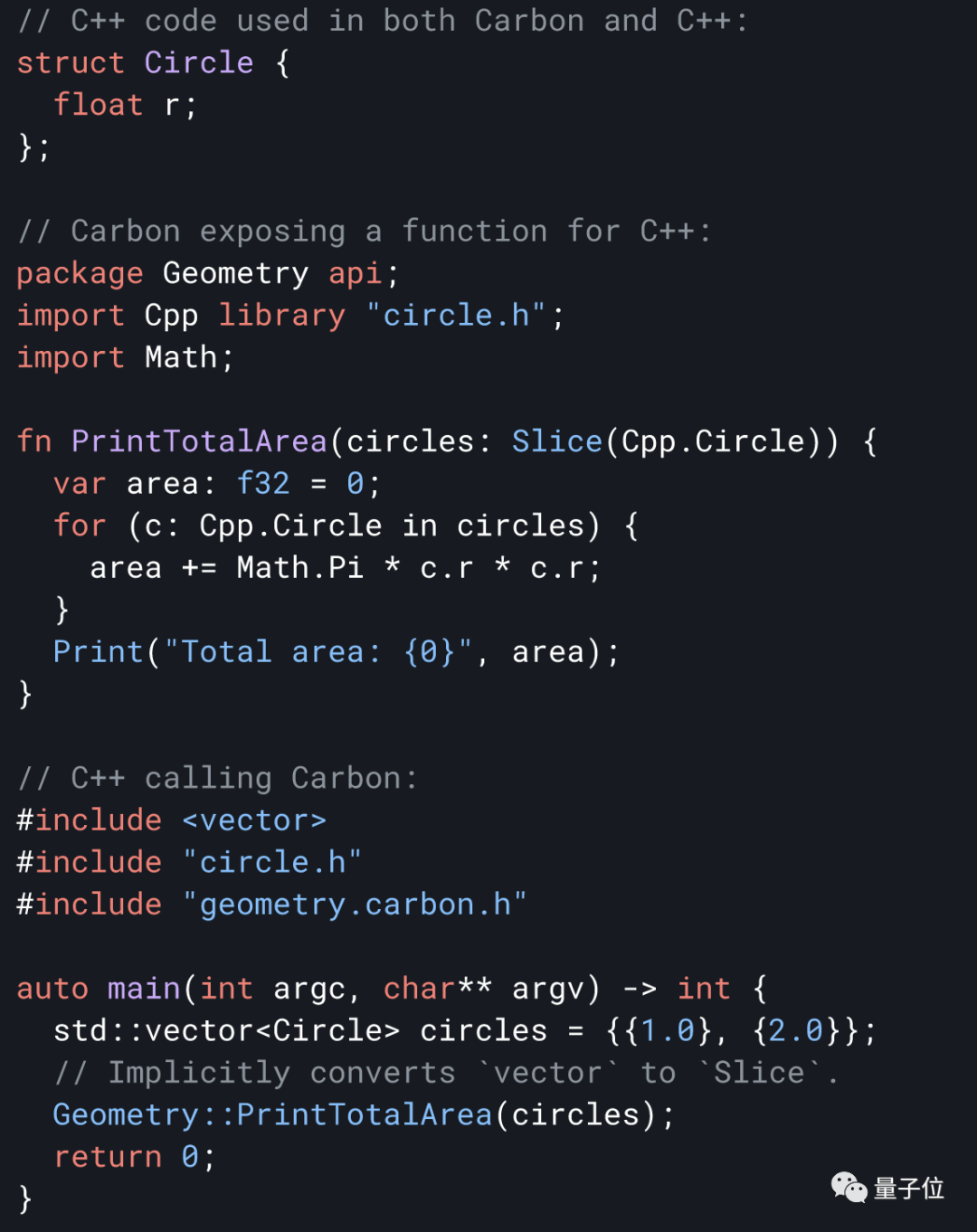 Carbon: The Successor to C++ Gains Popularity on GitHub, C++ Creator Comments on Its Standards