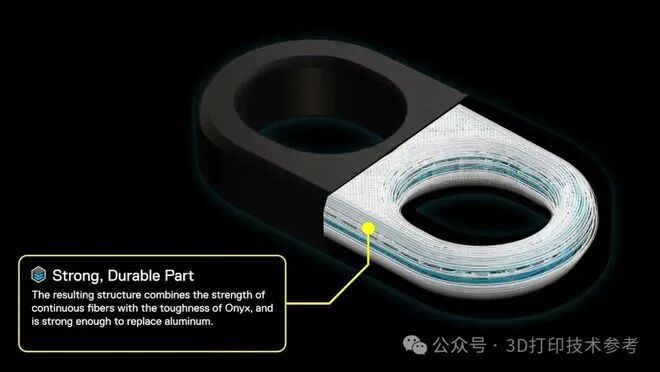 Dalian University of Technology Achieves New Heights in Continuous Fiber Reinforced Honeycomb 3D Printing!
