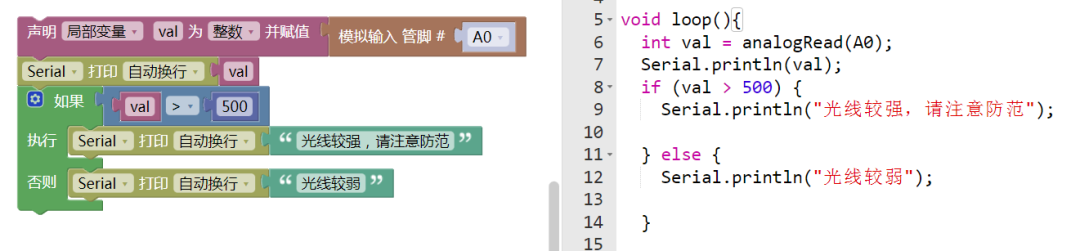 Arduino Sensors: Ambient Light Sensor