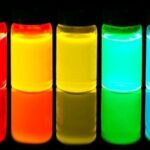 Review by Wang Jianpu & Huang Wei from Nanjing University of Technology: Tin Halide Perovskite Light Emitting Diodes