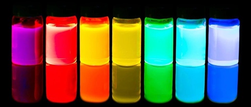 Review by Wang Jianpu & Huang Wei from Nanjing University of Technology: Tin Halide Perovskite Light Emitting Diodes