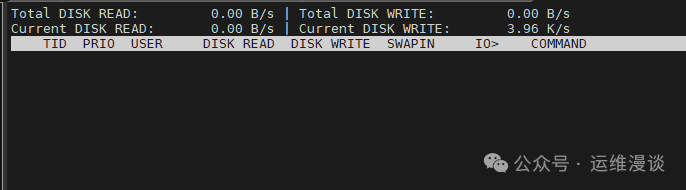 Top 5 Tools for Monitoring and Debugging Disk I/O Performance in Linux