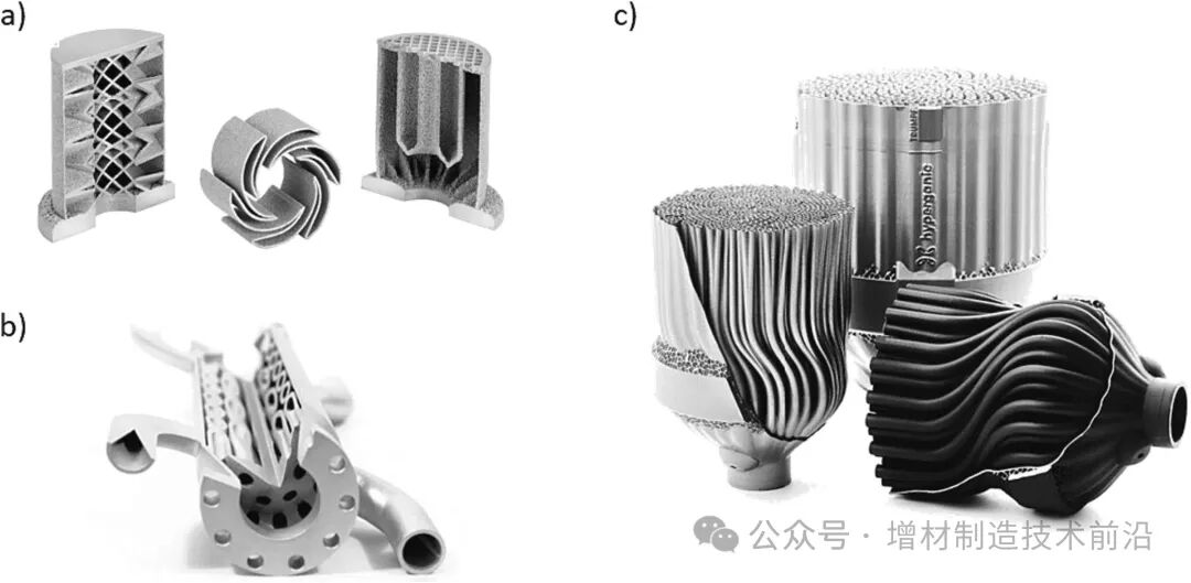 Overview: Heat Exchangers and 3D Printing, Topology Optimization, Lattice Structures, and Aerospace Applications