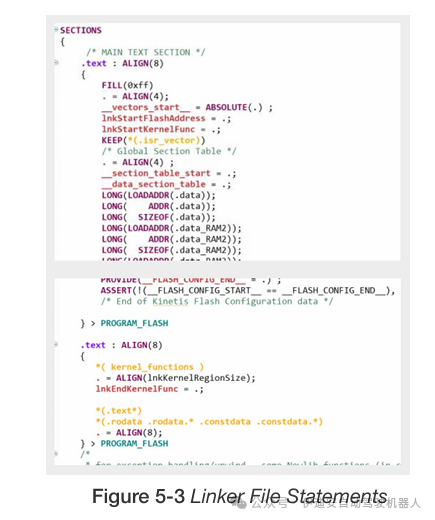 Building Safety-Critical Applications Based on FreeRTOS