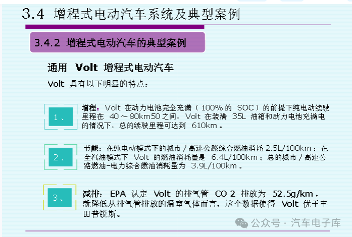 Overview of Plug-in Hybrid (Range-Extended) Electric Vehicles