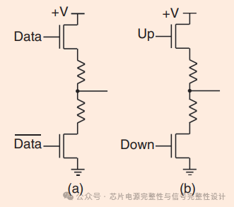 Learning the MIPI C-PHY Standard: A Universal Multi-Signal Transmission Solution