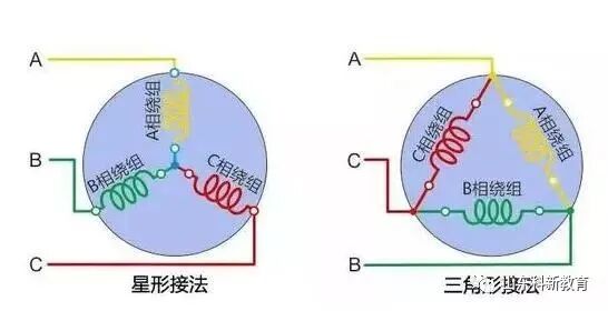 7 Images to Help You Learn How to Use a Megger for Simple Testing of Three-Phase Motors