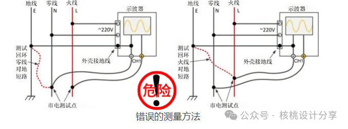 Should the Ground Connection of an Oscilloscope Be Disconnected?