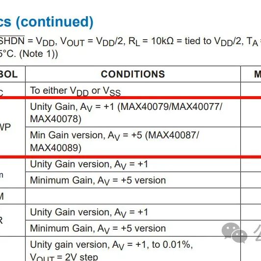 Dissecting the Advantech Vibration Sensor Worth Over 3000: An Inside Look at Its Structure and Chip Solutions