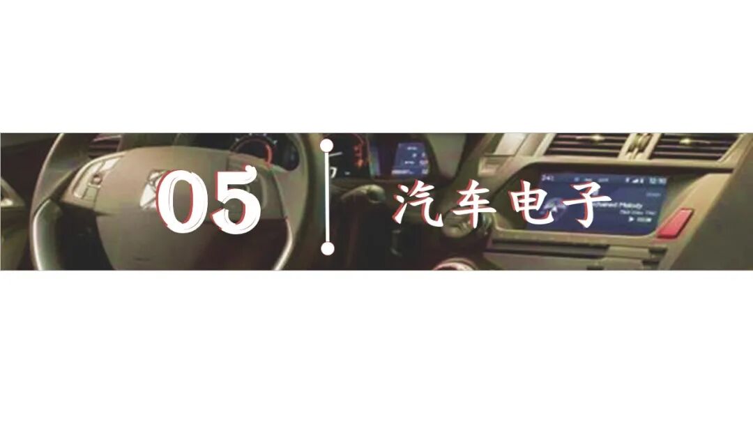 FPGA: Research Framework (100 Pages)