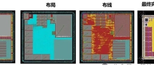 Key Steps in Chip Manufacturing - Detailed Explanation of Chip Fabrication (Part 2)