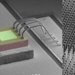 Nano Letters - Monolithically Integrated Metasurface on a PCSEL for Depth Perception - National Yang Ming Chiao Tung University