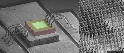 Nano Letters - Monolithically Integrated Metasurface on a PCSEL for Depth Perception - National Yang Ming Chiao Tung University