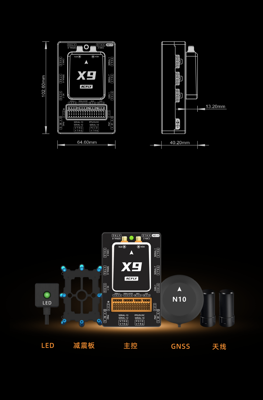 HPMicro Inside: Empowering the Borui X9 Heavy-duty Flight Controller with the Xianji MCU, Domestic Technology Takes Flight