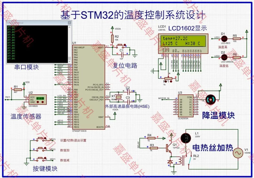 Design of a Simple Temperature Control System Based on STM32 with LCD1602 Display Simulation