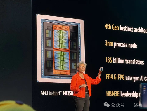 AMD's Two Generations of AI Chips Disrupting Computing Power Landscape? OpenAI Praises Inference Potential