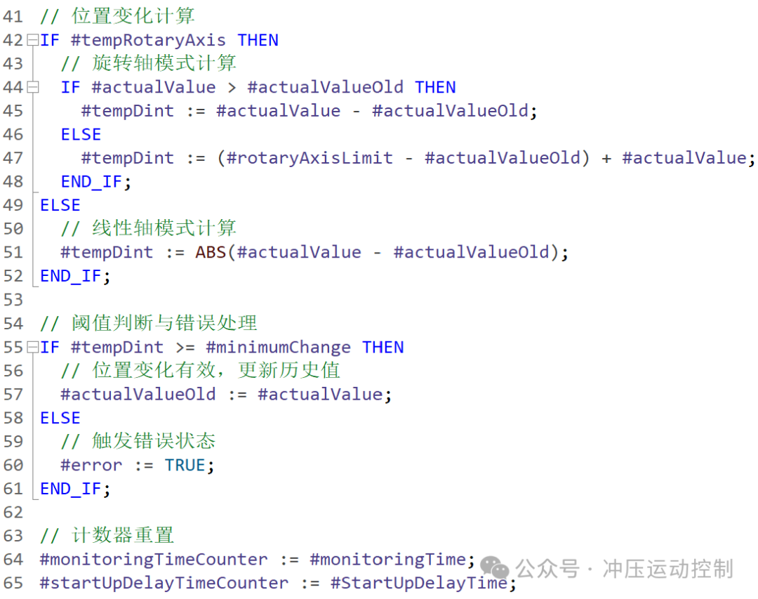 Example 79 of PLC User Standard Blocks