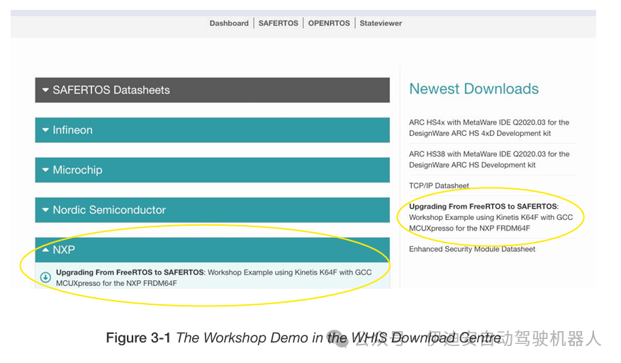 Building Safety-Critical Applications Based on FreeRTOS