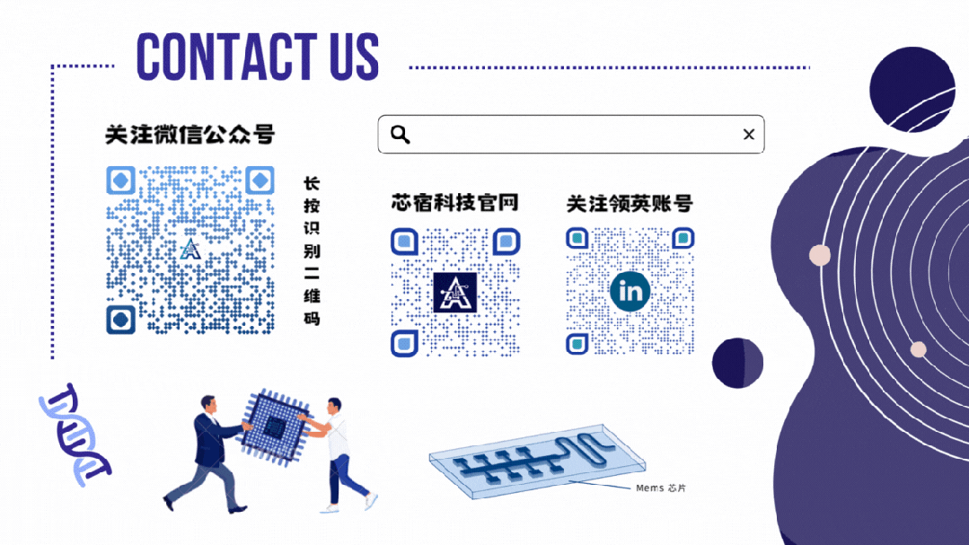 Understanding the 'Biological Chip' in the Digital World (Part 3): What Are We Building? | Atantares Technology's DNA Storage Products and Roadmap