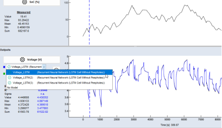 ETAS's New Embedded AI Solutions