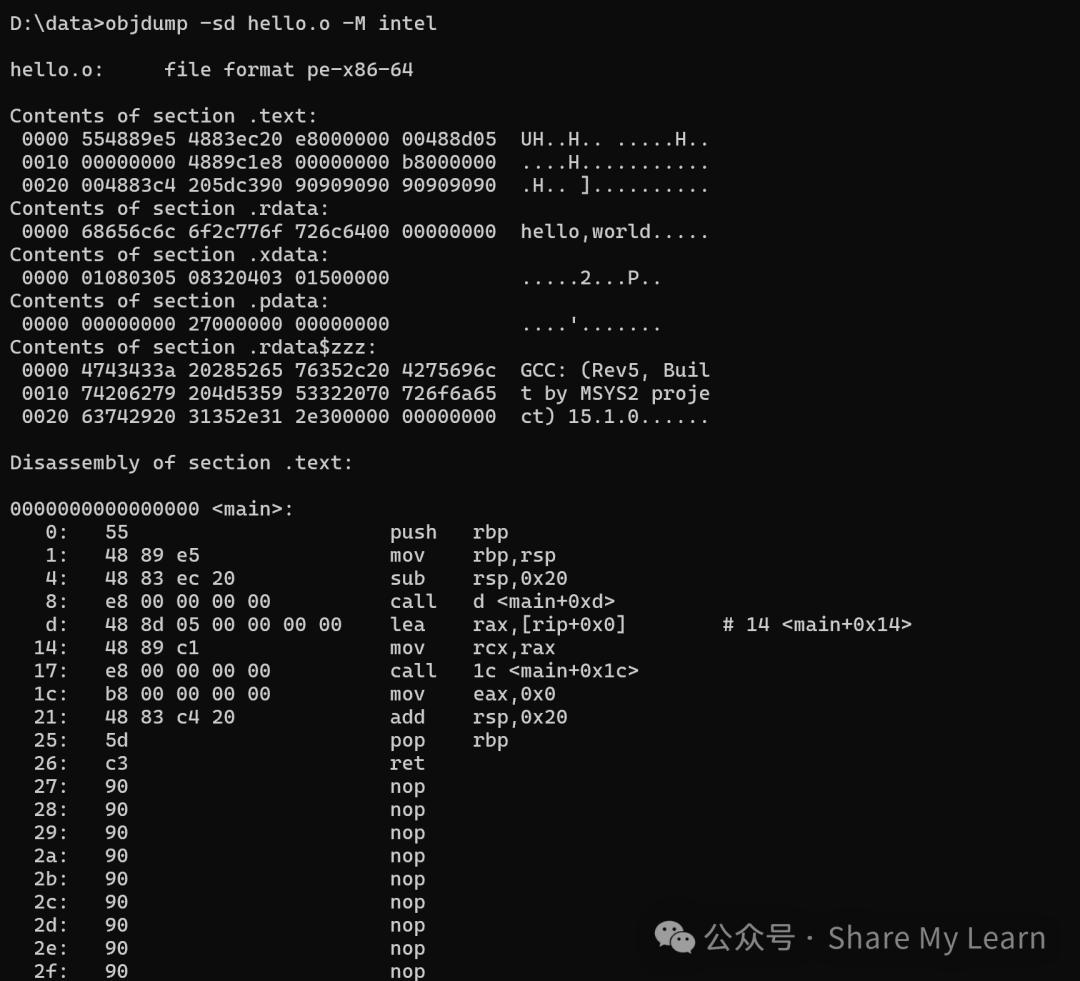 Understanding the Compilation Process of GCC