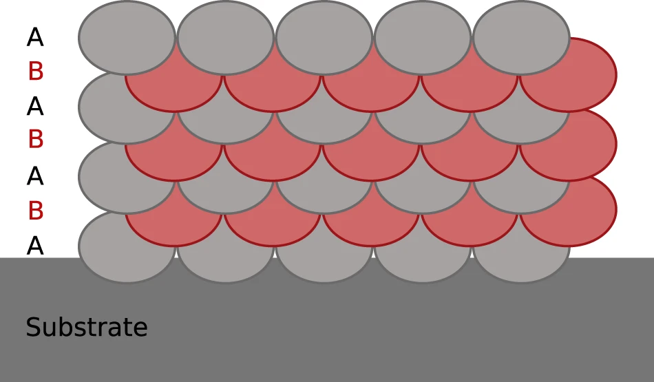 Successful 3D Printing of Metallic Glass in Space Environment