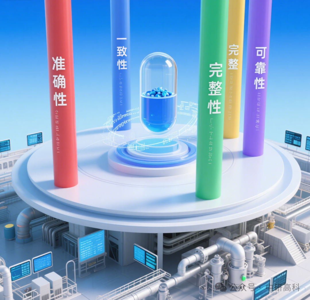 Data Integrity Compliance Design of PLC Environmental Monitoring System in Biopharmaceutical Cleanrooms