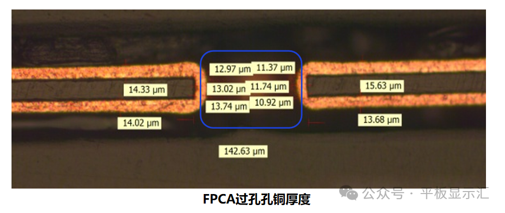 Practical Guide: Key Considerations for DPA Slicing of Flexible Printed Circuit Boards (FPCA)