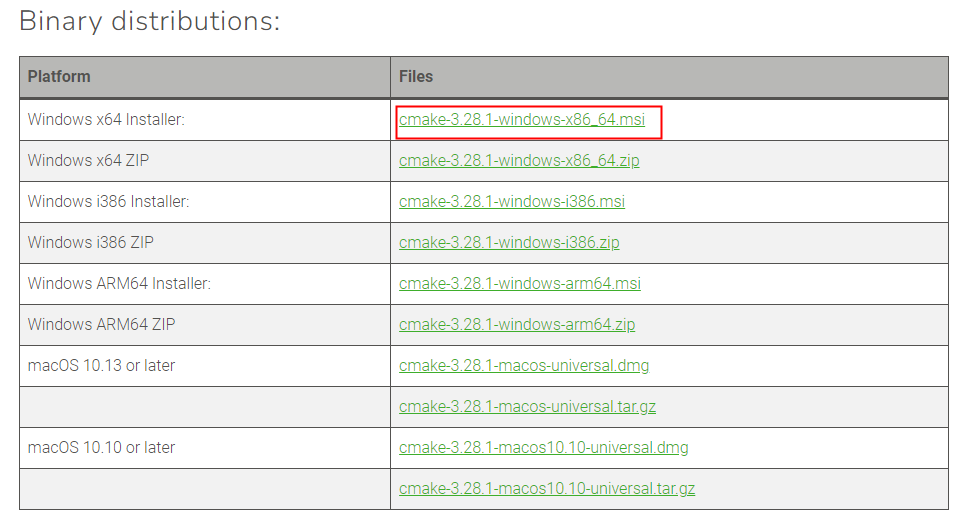 Learning Open CASCADE | Compiling Source Code Based on Visual Studio 2022