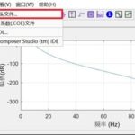 Operation Document for On-Chip Digital Filters of STM32 Microcontroller