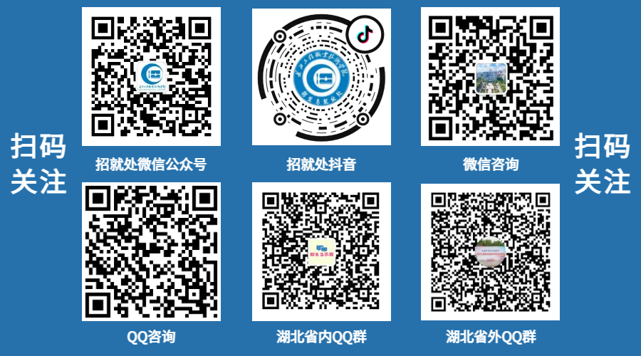 2025 Professional Introduction | IoT Application Technology