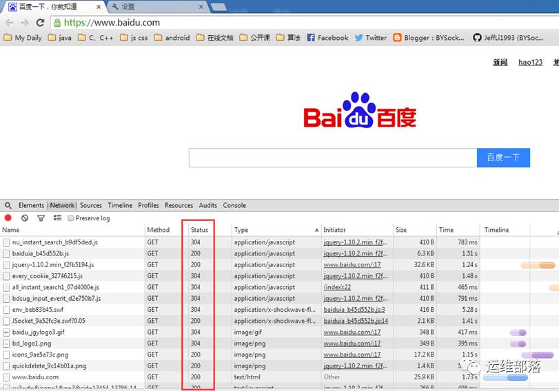 Illustration of the HTTP Protocol