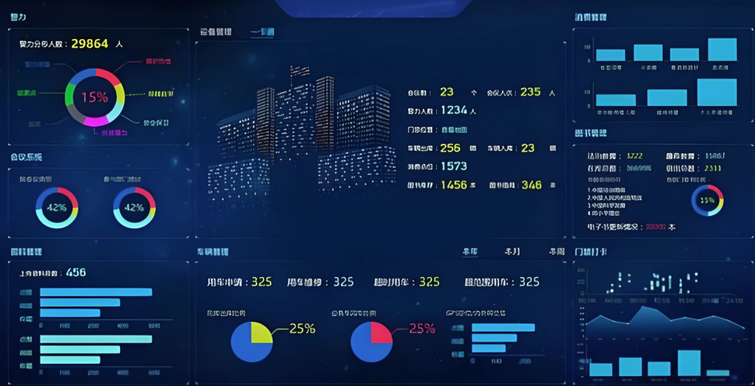 2025 Department Showcase | Department of Artificial Intelligence and Data Science: Empowering a Smart Future and Cultivating Digital Talent